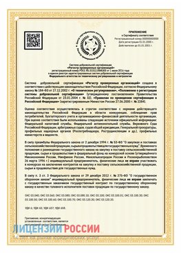 Приложение к сертификату для ИП Курагино Сертификат СТО 03.080.02033720.1-2020